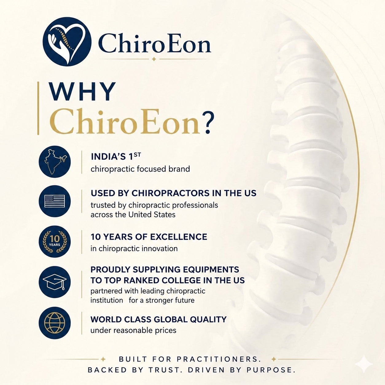 Home chiroeon infographic under 200kb